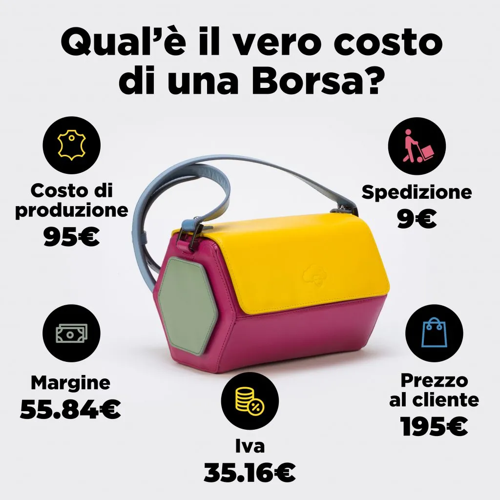 Anna Cloud Post Niente Sprechi_055